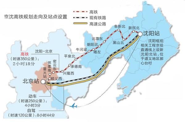 京沈客运专线新建正线起于北京星火站南咽喉dk12公里处,途经北京市