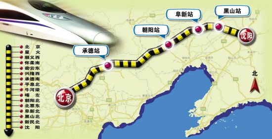 京沈客运专线工程(星火站至五环路段)设计优化方案出炉