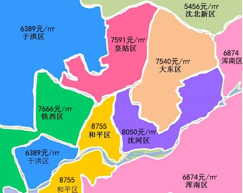 2016上半年沈阳房价对比情况