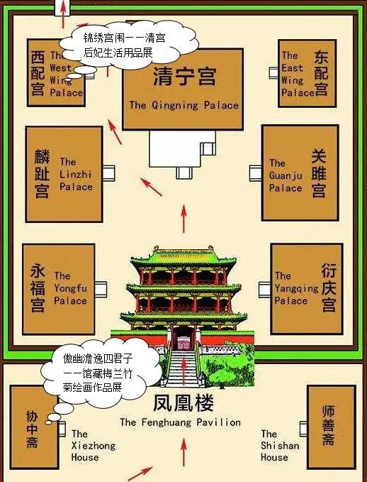 2018沈阳故宫博物院国庆活动一览