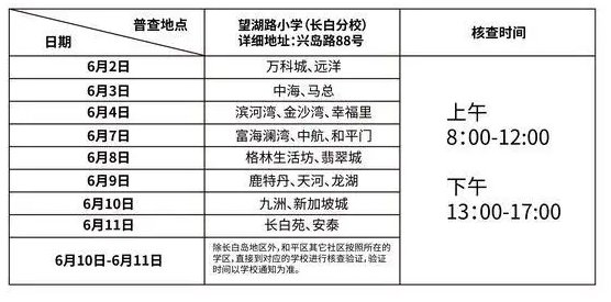 沈阳市和平区gdp2021年_4月份沈阳房价直逼8000元 哪些楼盘被拖后腿