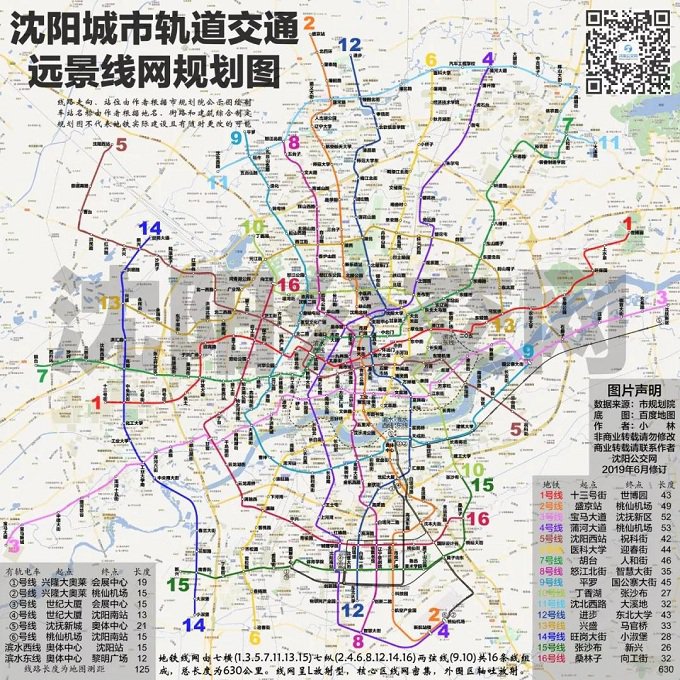 沈阳城市轨道交通远景规划图清晰大图