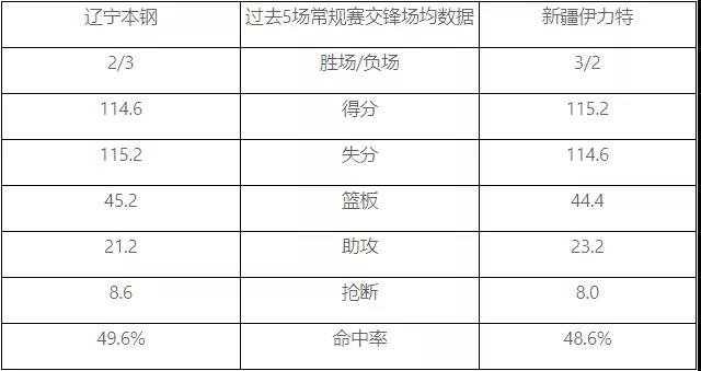 新疆2020年12月gdp_新疆新闻 13797.58亿元 2020年新疆GDP出炉,比上年增长3.4