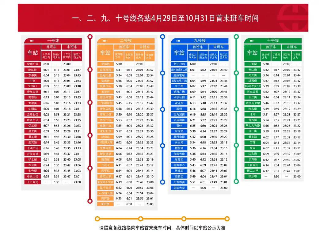沈阳地铁10号线运营时刻地铁线网图