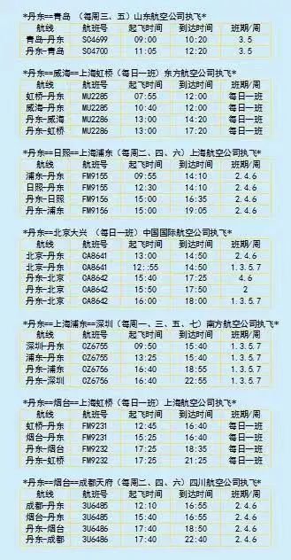 丹东机场航班最新航班时刻表持续更新中