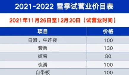 沈阳东北亚滑雪场游玩攻略时间门票怎么去