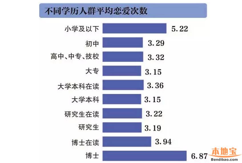 中国18岁以上人口_中国18岁至30岁的人有多少(2)