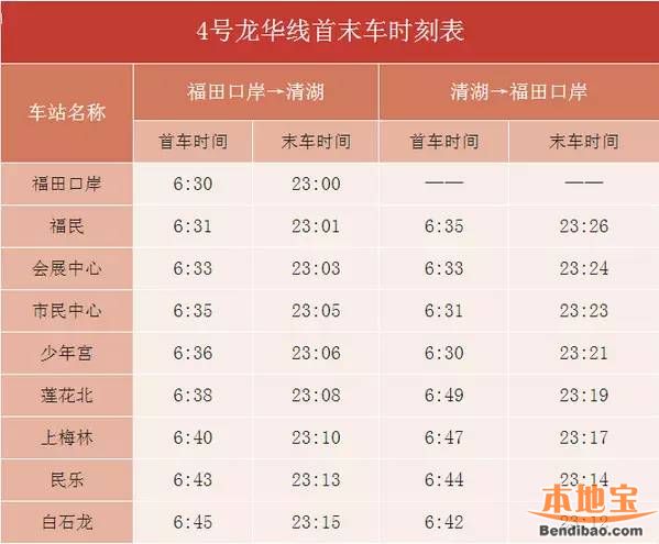 深圳地铁4号线龙华线运营时间