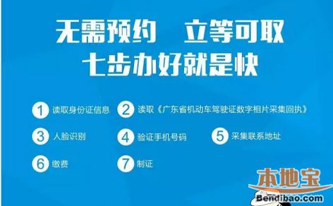 深圳驾驶证自助办证指南（地点+材料+流程）