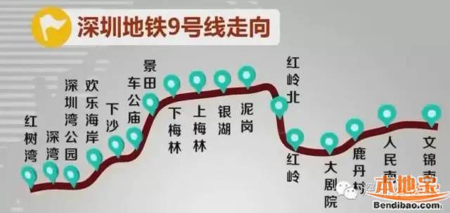 深圳地铁9号线通车啦