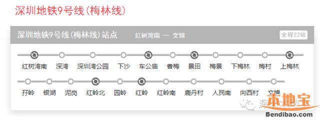 深圳地铁7、9号线开通试运营 7号线单程最高票价7元