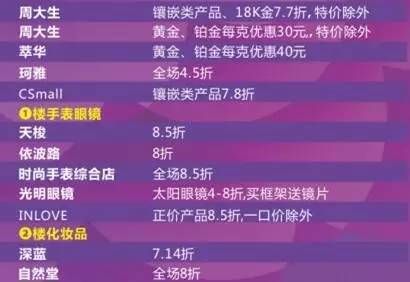 2016太阳百货周年庆品牌折扣汇总