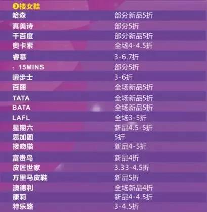 2016太阳百货周年庆品牌折扣汇总