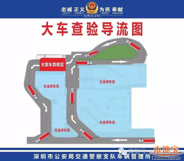 深圳大中型汽车“一站式”登记 一次性办结搞定全部流程