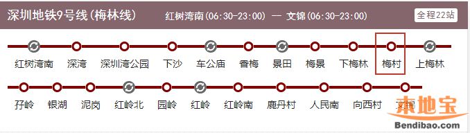 深圳地铁9号线梅村站（出入口+换乘+运营时间）