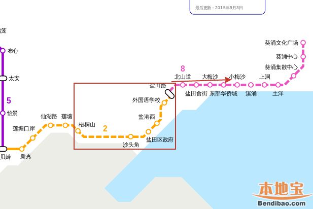 深圳地铁8号线一期最新站点 2020年市内通达盐田