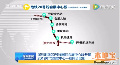 深圳地铁20号线会展北站顺利封顶 全线预计明年开通
