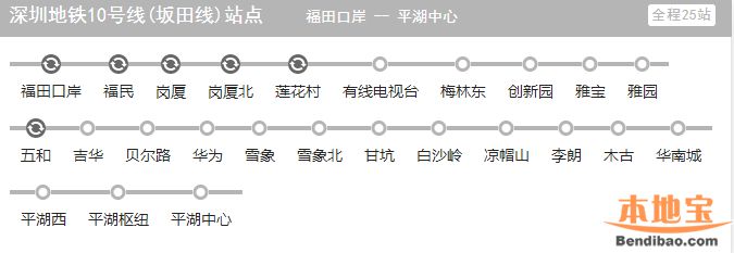 深圳地铁10号线各站点正紧张施工 预计2020年试运营