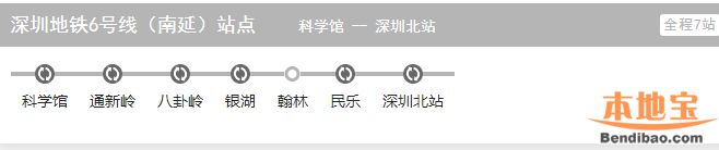 深圳地铁6号线楼村站开始施工 2020年可直达光明农场