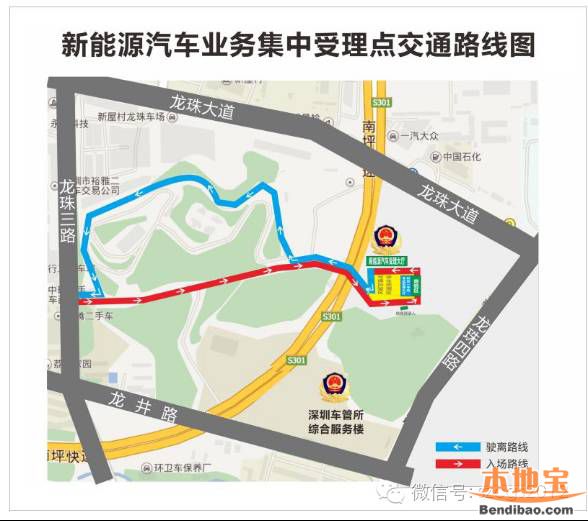 深圳新能源汽车车牌办理指南（地址+材料+流程）