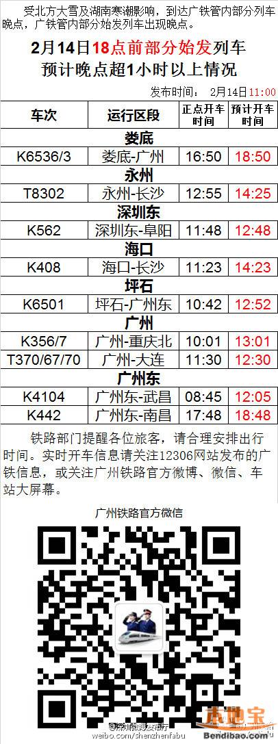 春运返程高峰13趟火车晚点 预计晚点超1小时以上