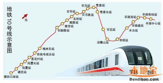 深圳地铁3号线东延线8月中旬开工 附龙岗在建地铁线情况