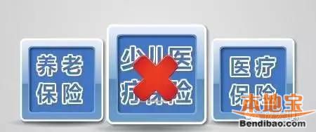 详解深圳安居房申请5大条件