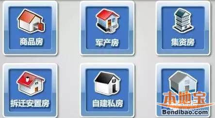 详解深圳安居房申请5大条件