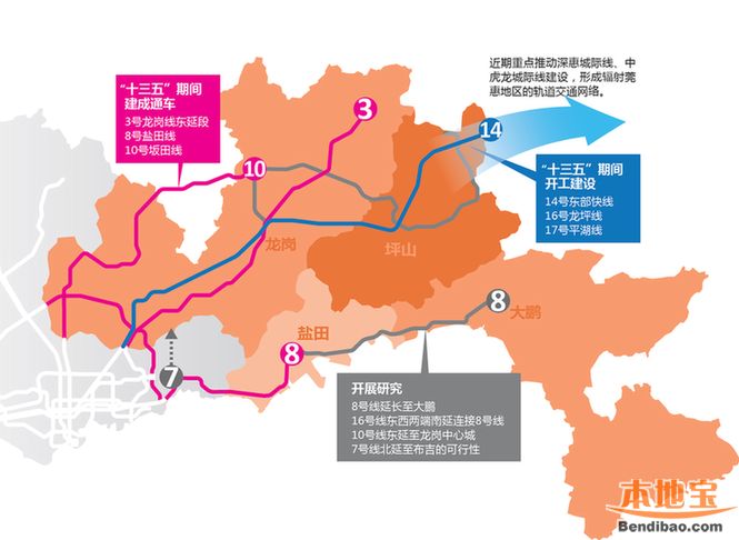 深圳4区落实东进战略 地铁城际交通是突破口