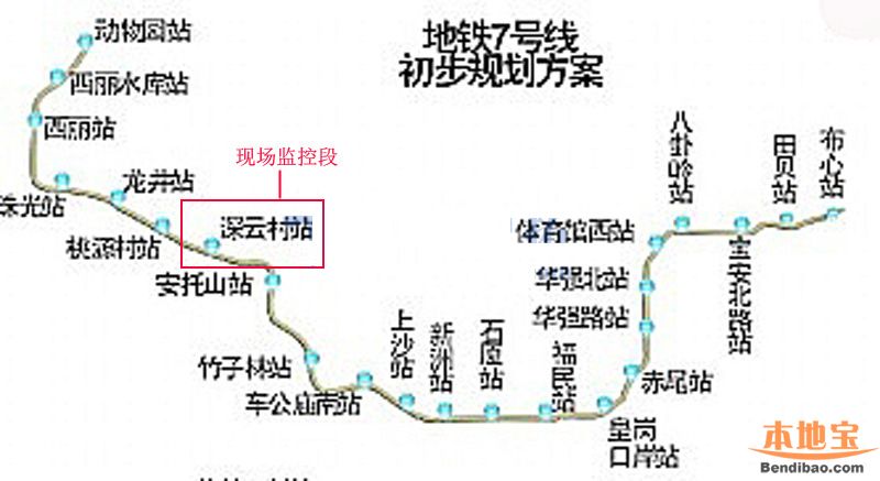 深圳地铁7号线装修已完成90%(附站点设置+线