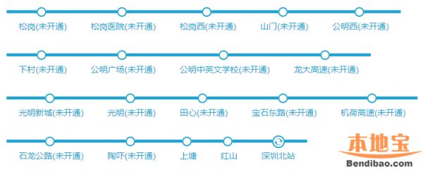 深圳地铁6号线大全（最新消息+线路图+站点+开通时间）