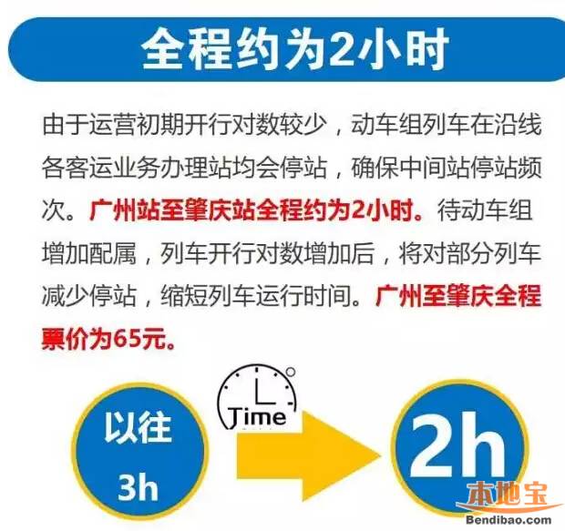 广佛肇城轨29日已预售明日车票 30日正式开通运营
