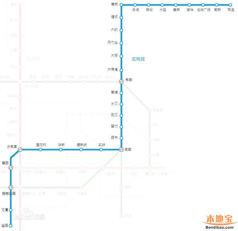 21条深圳地铁(站点 开通时间 线路图)信息汇总