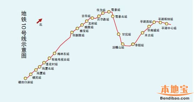 深圳地铁10号线11号线站点+开通时间+线路图 - 深圳本地宝