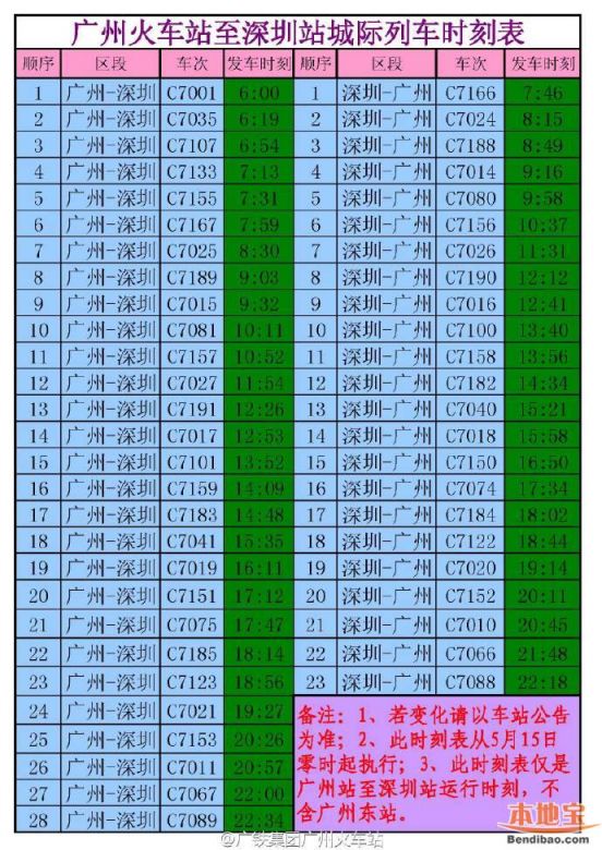 自2016年5月15日零时起,广铁集团公司执行新的列车运行图,附图为广州