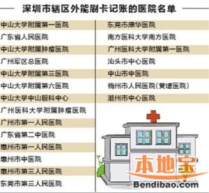 深圳参保人省内异地就医 21家医院可刷社保卡