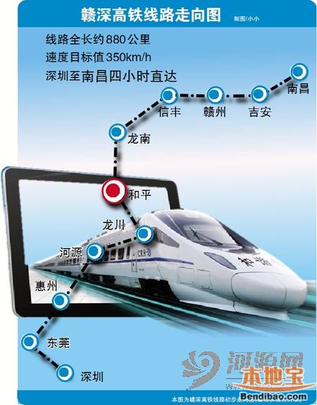 赣深高铁规划线路图最新信息站点