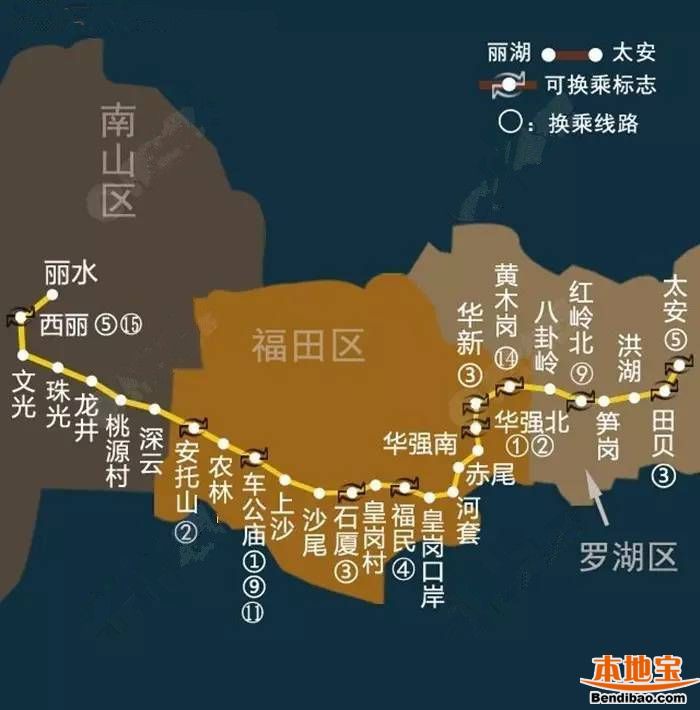 深圳地铁7号线最新消息