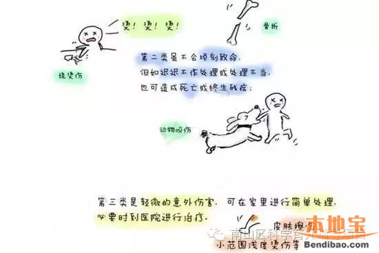 儿童意外伤害有哪些 爸爸妈妈如何应对