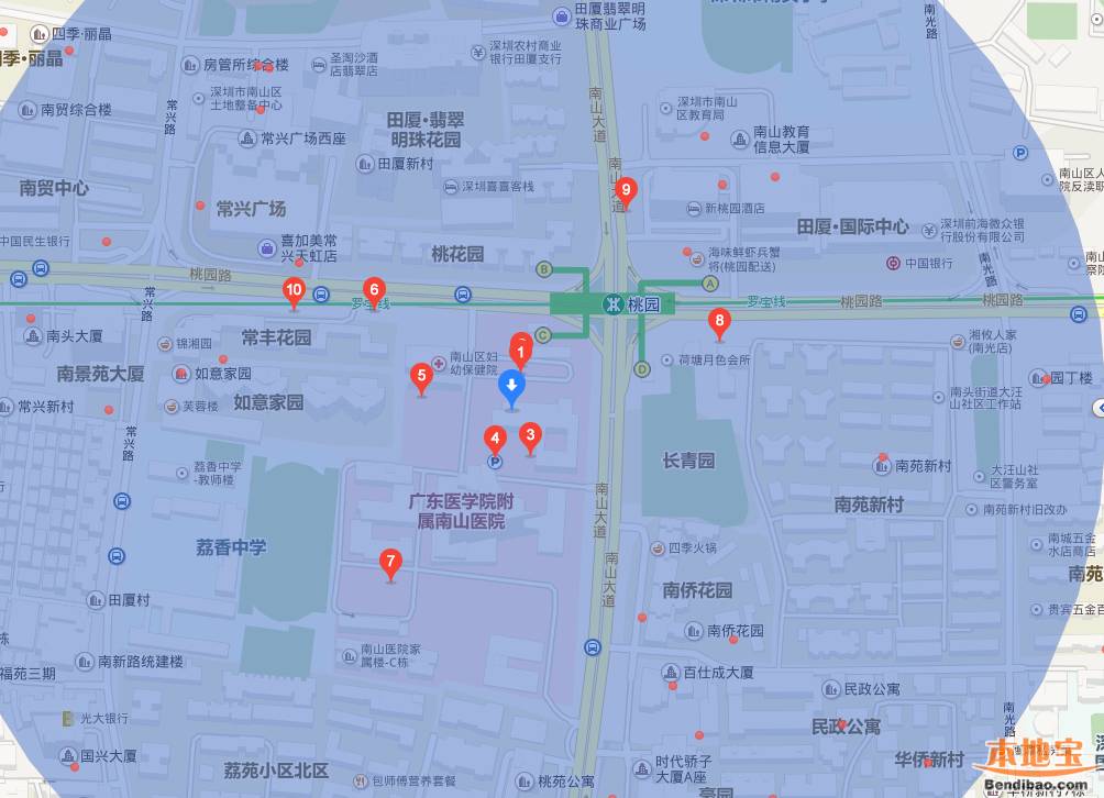 深圳南山医院在哪里(地点+交通)