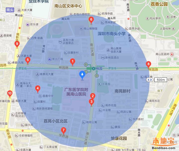 深圳南山医院在哪里（地点+交通）