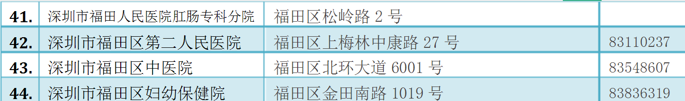 深圳市公立医院大全  17所三甲医院