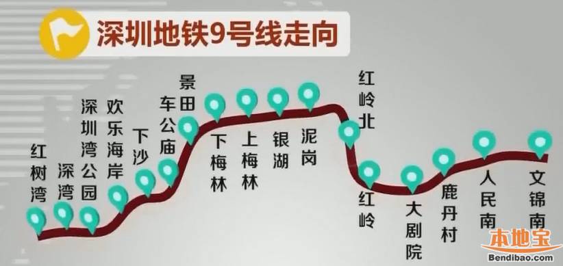 深圳地铁9号线线路图（规划图+站点+通车时间）