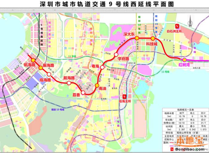 深圳地铁9号线站点（含延长线站点）