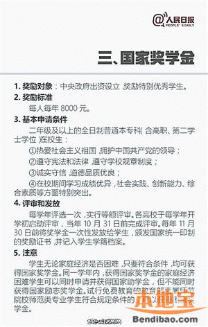 国家助学金申请书模板_国家助学金家庭收入(2)