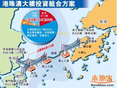 港珠澳大桥规划图(组图) - 深圳本地宝