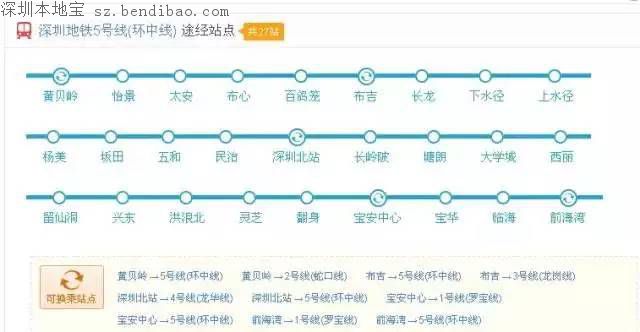 深圳地铁5号线环中线运营时间