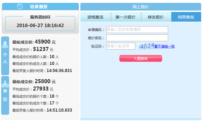 第6期深圳车牌竞价结果个人均价达51237元   再创历史新高