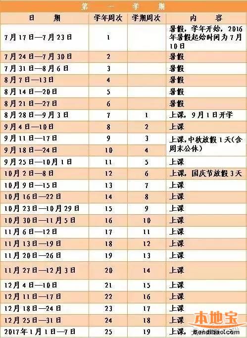 2016年深圳中小学暑假放假时间芭表沟乳小学生的图片