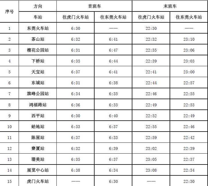 东莞地铁2号线试运营满月（附上票价+站点+运营时间）